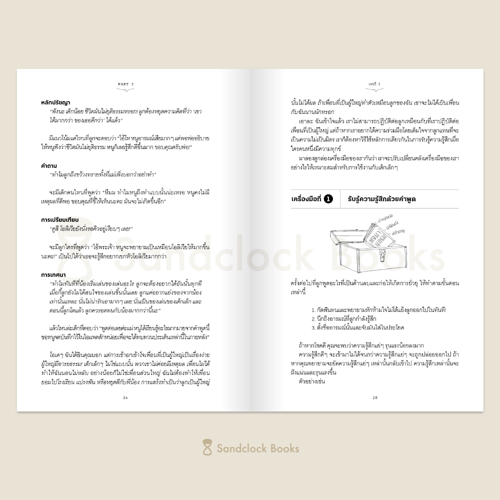 How to Talk So Little Kids Will Listen พูดให้ลูกฟังอย่างเข้าใจ สำหรับวัย 2-7 ขวบ