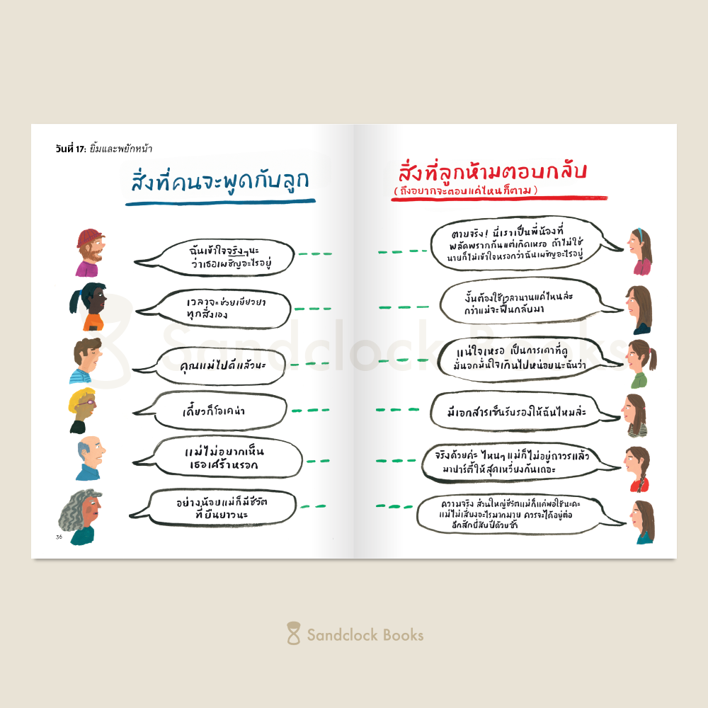 (PRE-ORDER) What to do when I'm gone อยู่อย่างไรในวันที่แม่ไม่อยู่: คู่มือใช้ชีวิตหลังการจากลา